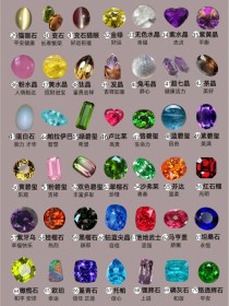 文玩市场上，深海宝石按照品质的十大排名情况怎样？宝石类手串