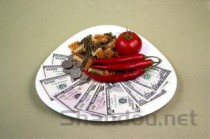 中国川菜有哪些，中国最刺激的川菜