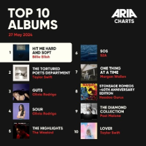 世界排名前十音乐人世界十大钢琴家排名