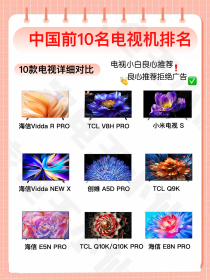 88寸彩电十大排名,88年松下彩电多少钱一台