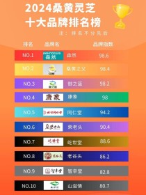 家具品牌十大排名餐桌家具品牌推荐