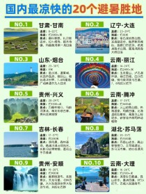 世界前十省旅游胜地,世界著名的旅游胜地有哪些