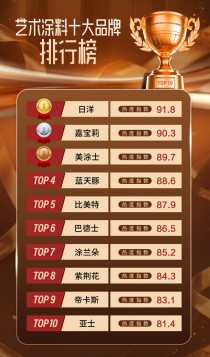 油漆品牌经销十大排名（油漆品牌经销十大排名最新）