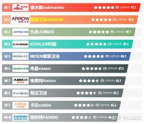 什么牌子胶盆质量耐用水池防水品牌